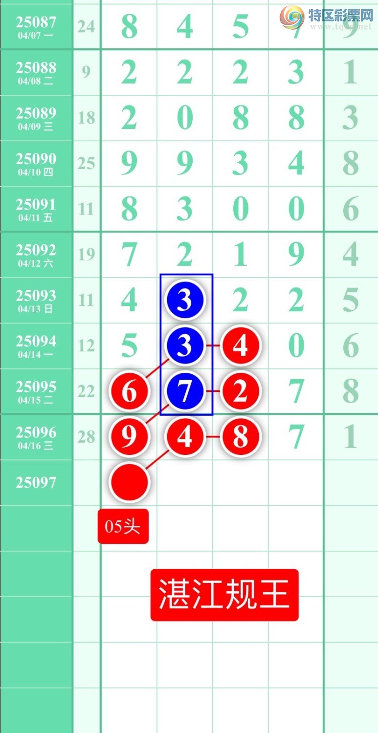 [������] 25097�ڣ�����ͼ��2025��4��17�ա�տ��������353 / ����:տ������ / ����ID:1038774