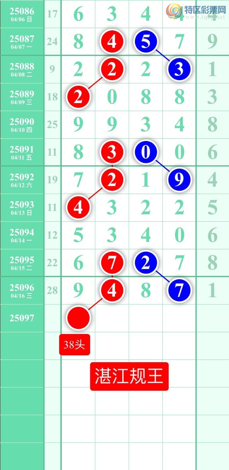 [������] 25097�ڣ�����ͼ��2025��4��17�ա�տ��������407 / ����:տ������ / ����ID:1038774