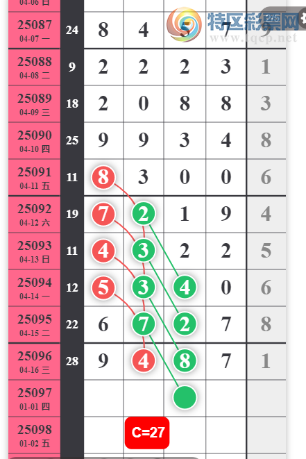 [] 25097ڣѸ¸λϢͼ桿852 / :2 / ID:1038877