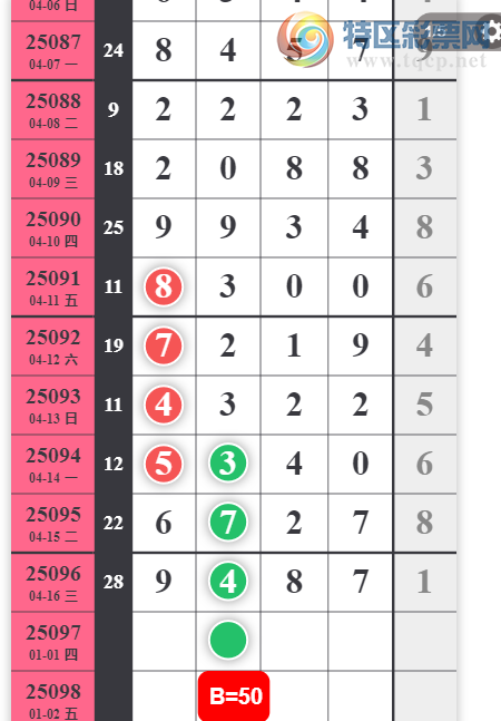 [] 25097ڣѸ¸λϢͼ桿681 / :2 / ID:1038877