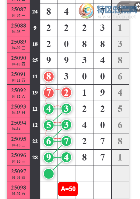 [] 25097ڣѸ¸λϢͼ桿254 / :2 / ID:1038877