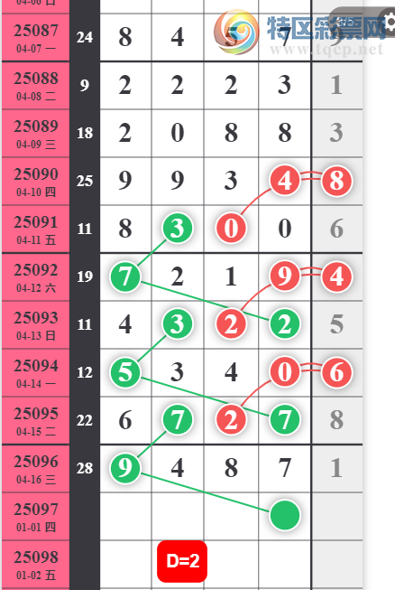 [������] 25097�ڣ������������� ���������в��С�ͼ�桿931 / ����:���ɹ¼� / ����ID:1038879