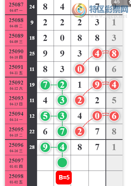 [������] 25097�ڣ������������� ���������в��С�ͼ�桿758 / ����:���ɹ¼� / ����ID:1038879