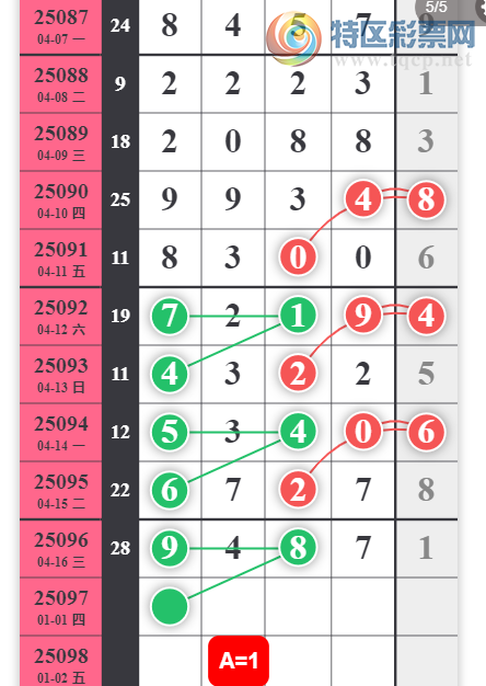 [������] 25097�ڣ������������� ���������в��С�ͼ�桿496 / ����:���ɹ¼� / ����ID:1038879