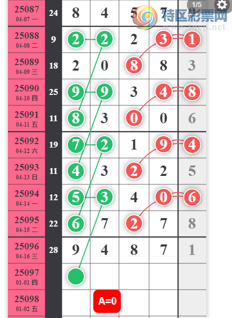 [������] 25097�ڣ������������� ���������в��С�ͼ�桿85 / ����:���ɹ¼� / ����ID:1038879