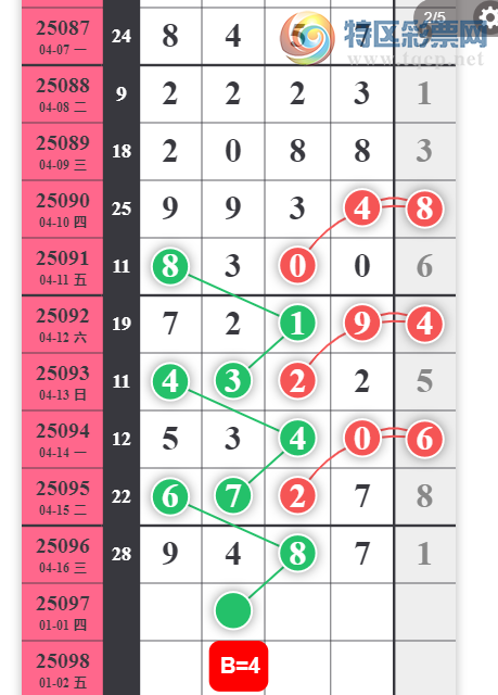 [������] 25097�ڣ������������� ���������в��С�ͼ�桿740 / ����:���ɹ¼� / ����ID:1038879