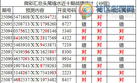 [] 25097ڣоֲ۱ͳˮ79487724 / :ͷ-С / ID:1039042