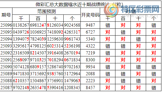 [] 25097ڣоֲ۱ͳˮ79487214 / :ͷ-С / ID:1039042