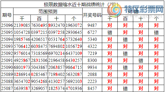 [] 25097ڣоֲ۱ͳˮ79487896 / :ͷ-С / ID:1039042