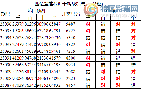 [] 25097ڣоֲ۱ͳˮ79487771 / :ͷ-С / ID:1039042