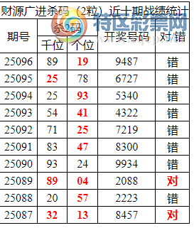 [] 25097ڣоֲ۱ͳˮ79487446 / :ͷ-С / ID:1039042