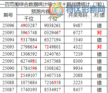 [] 25097ڣоֲ۱ͳˮ79487497 / :ͷ-С / ID:1039042