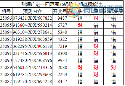 [] 25097ڣоֲ۱ͳˮ79487937 / :ͷ-С / ID:1039042