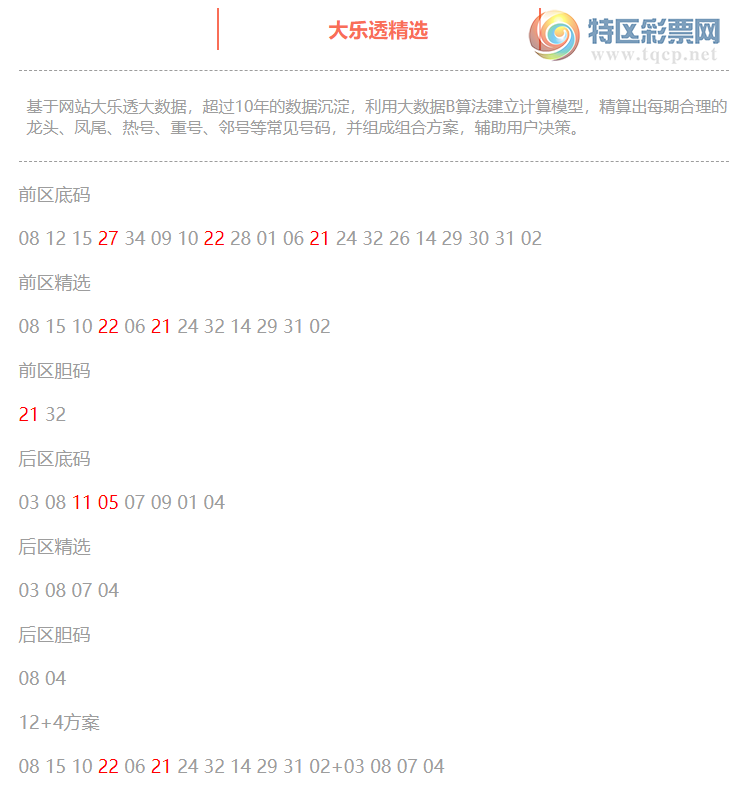 [͸] 25042ڣ͸ѡ21 22 27+05 11363 / :ͷ-С / ID:1039049