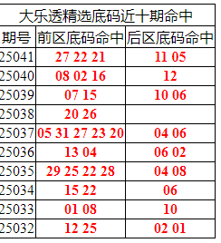 [͸] 25042ڣ͸ѡ21 22 27+05 11159 / :ͷ-С / ID:1039049