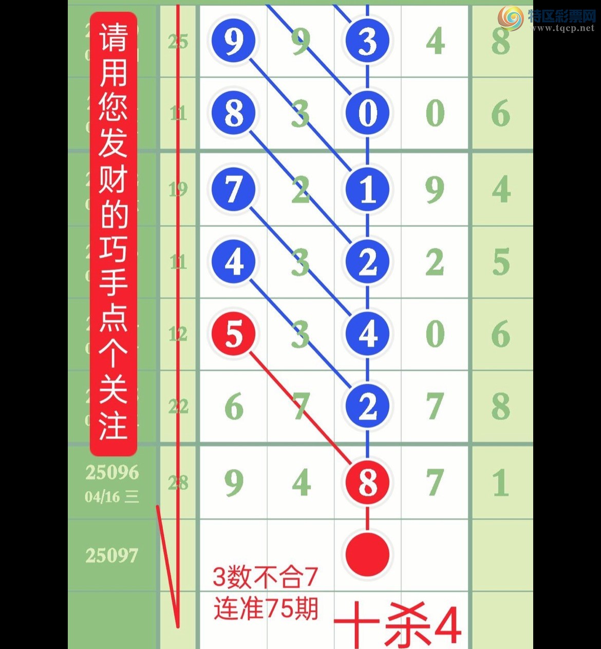 [������] 25097�ڣ�����7����β������2���С�ͼ�桿901 / ����:������¼ / ����ID:1039047