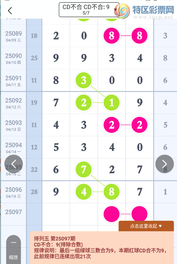 [] 25097ڣɱλϷ֡ͼ桿770 / : / ID:1039017