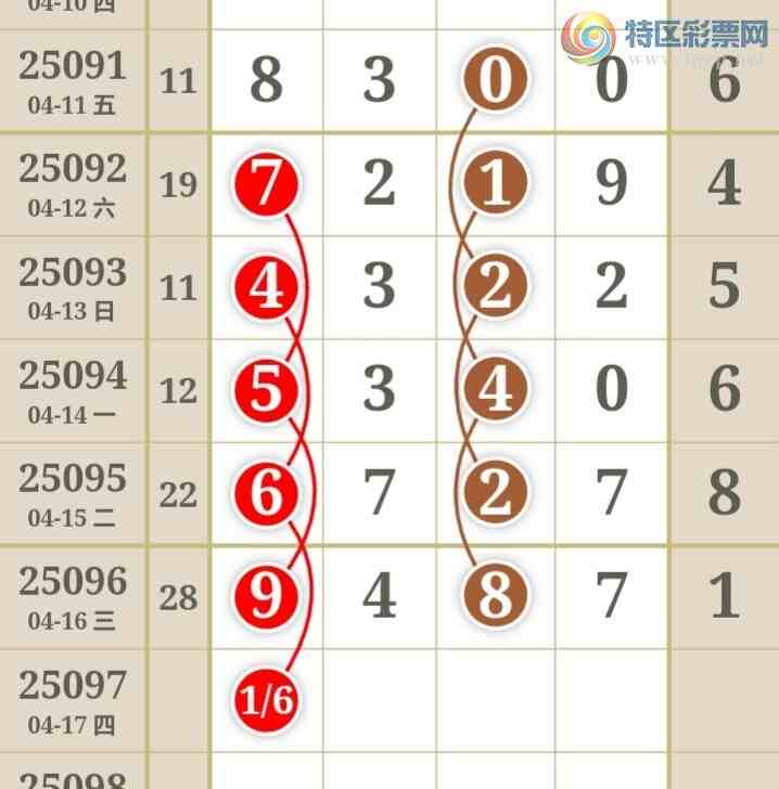 [������] 25097�ڣ��������������������ɲο�ͼ��ͼ�桿93 / ����:�������� / ����ID:1039067