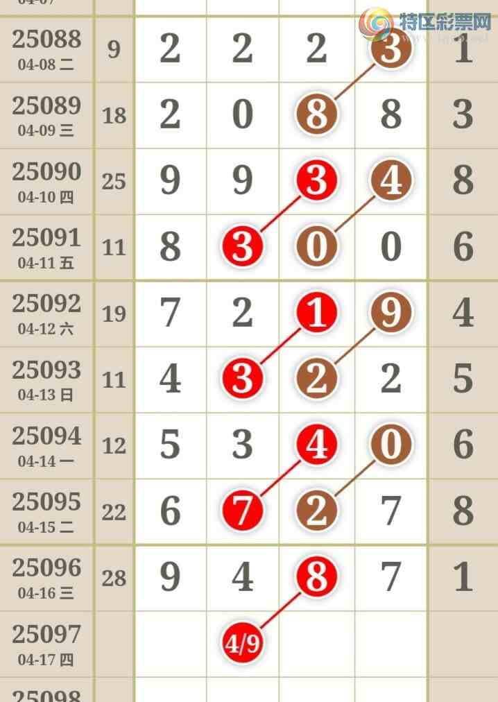 [������] 25097�ڣ��������������������ɲο�ͼ��ͼ�桿930 / ����:�������� / ����ID:1039067