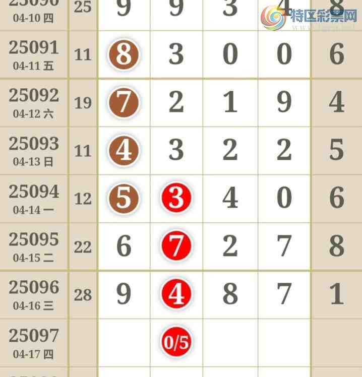 [������] 25097�ڣ��������������������ɲο�ͼ��ͼ�桿307 / ����:�������� / ����ID:1039067