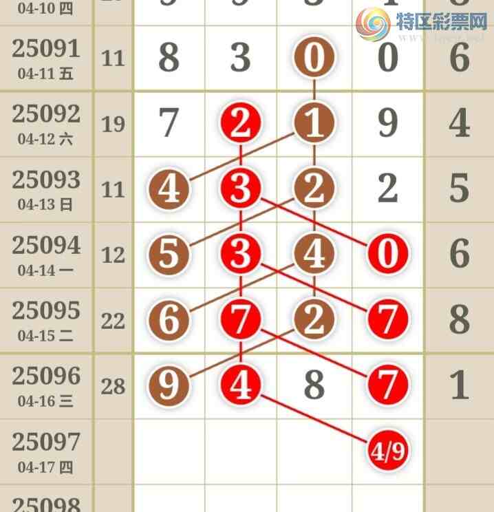 [������] 25097�ڣ��������������������ɲο�ͼ��ͼ�桿410 / ����:�������� / ����ID:1039067