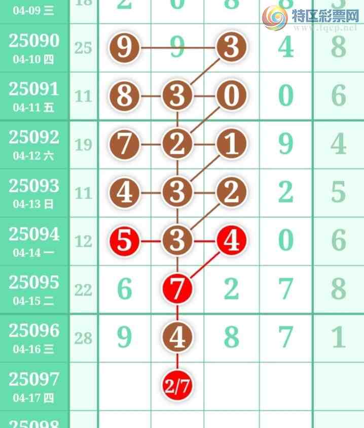 [] 25097ڣֺ߳ùˮ롾ͼ桿32 / :߳ / ID:1039070