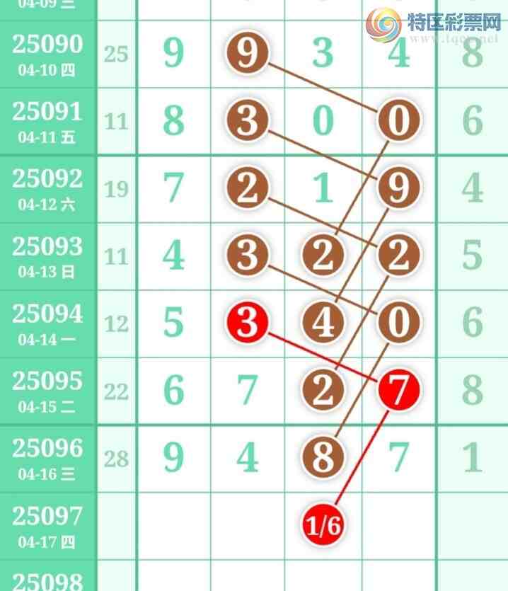 [] 25097ڣֺ߳ùˮ롾ͼ桿426 / :߳ / ID:1039070