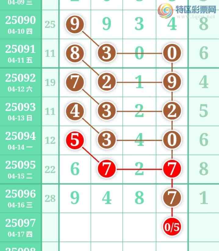 [] 25097ڣֺ߳ùˮ롾ͼ桿801 / :߳ / ID:1039070