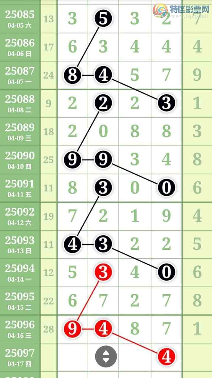 [������] 25097�ڣ������η���ù����Ƽ���ͼ�桿855 / ����:�����η��� / ����ID:1039074