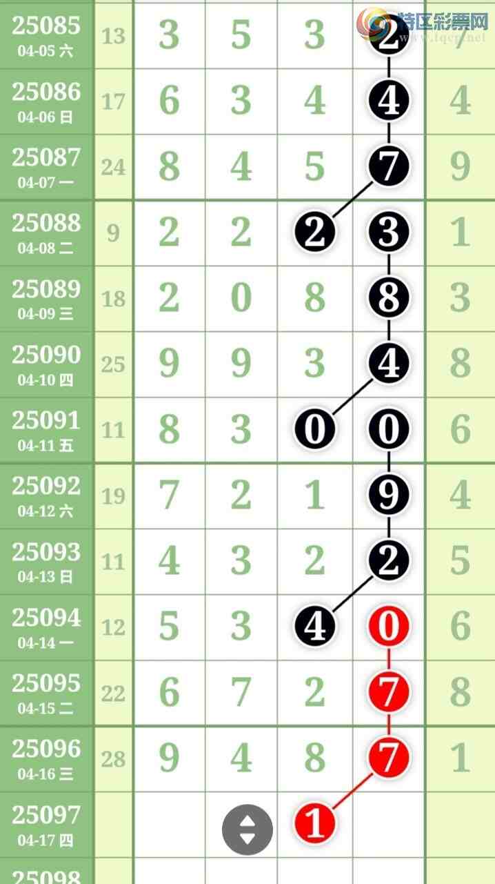 [������] 25097�ڣ������η���ù����Ƽ���ͼ�桿43 / ����:�����η��� / ����ID:1039074