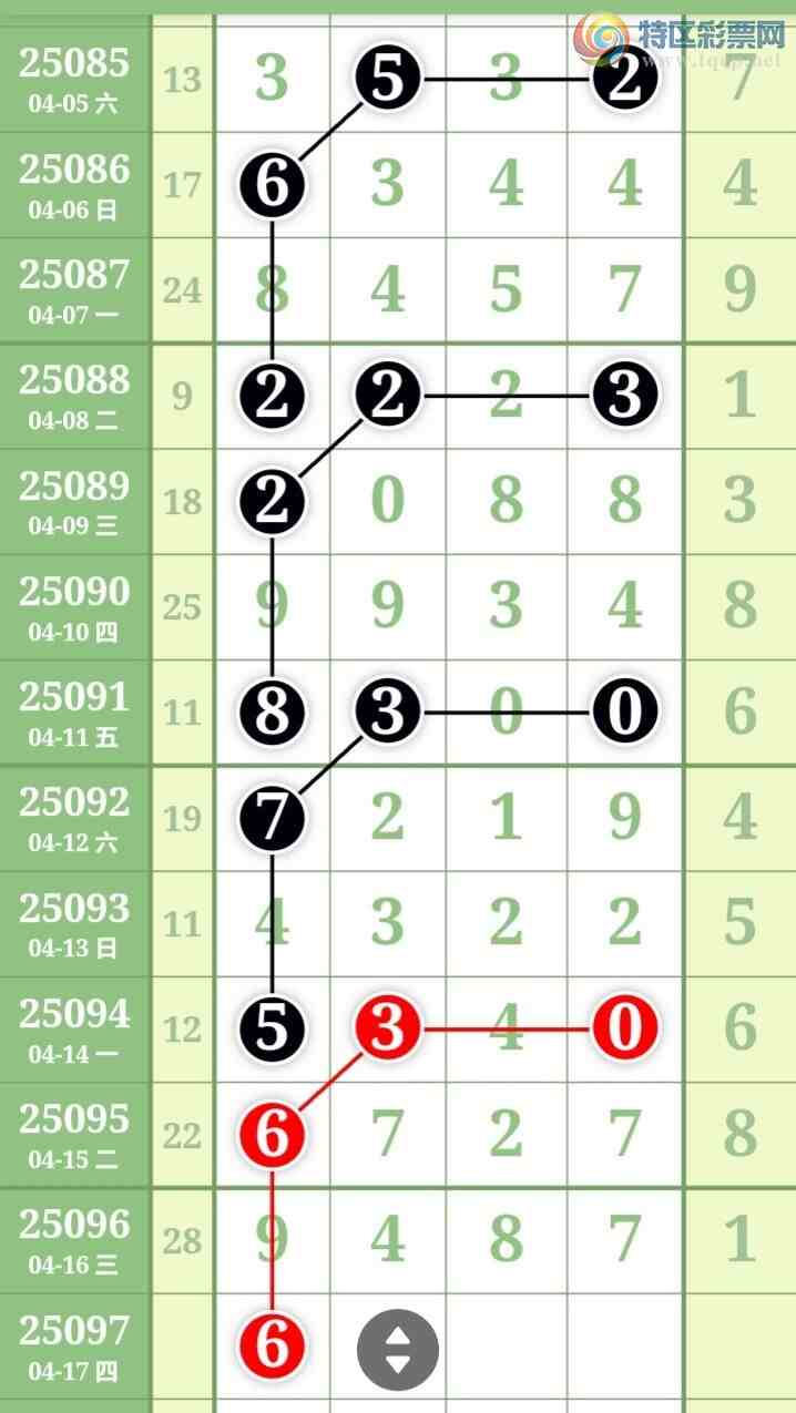 [������] 25097�ڣ������η���ù����Ƽ���ͼ�桿540 / ����:�����η��� / ����ID:1039074