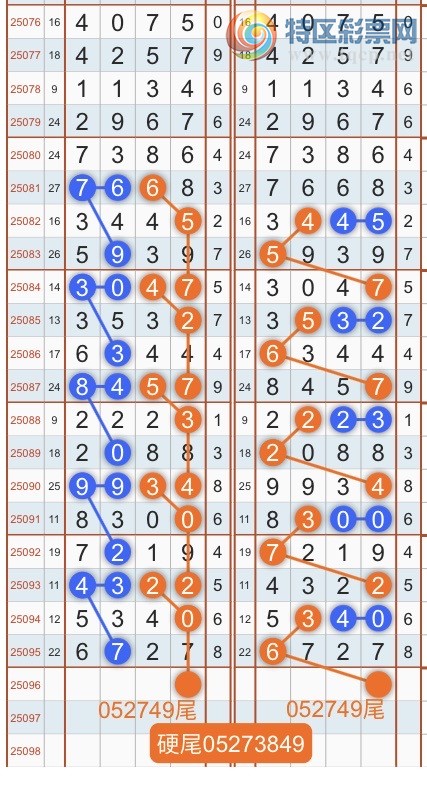 [������] 25097�ڣ�ר��ͷβ���ɣ�˫�涨ͷ��β��{������˳}��ͼ�桿454 / ����:������˳ / ����ID:1039097