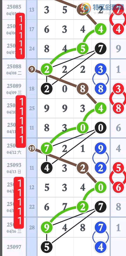 [������] 25097�ڣ��Ʋ��ɵ�����������ͷ��ͼ�桿322 / ����:��������ͷ / ����ID:1038660