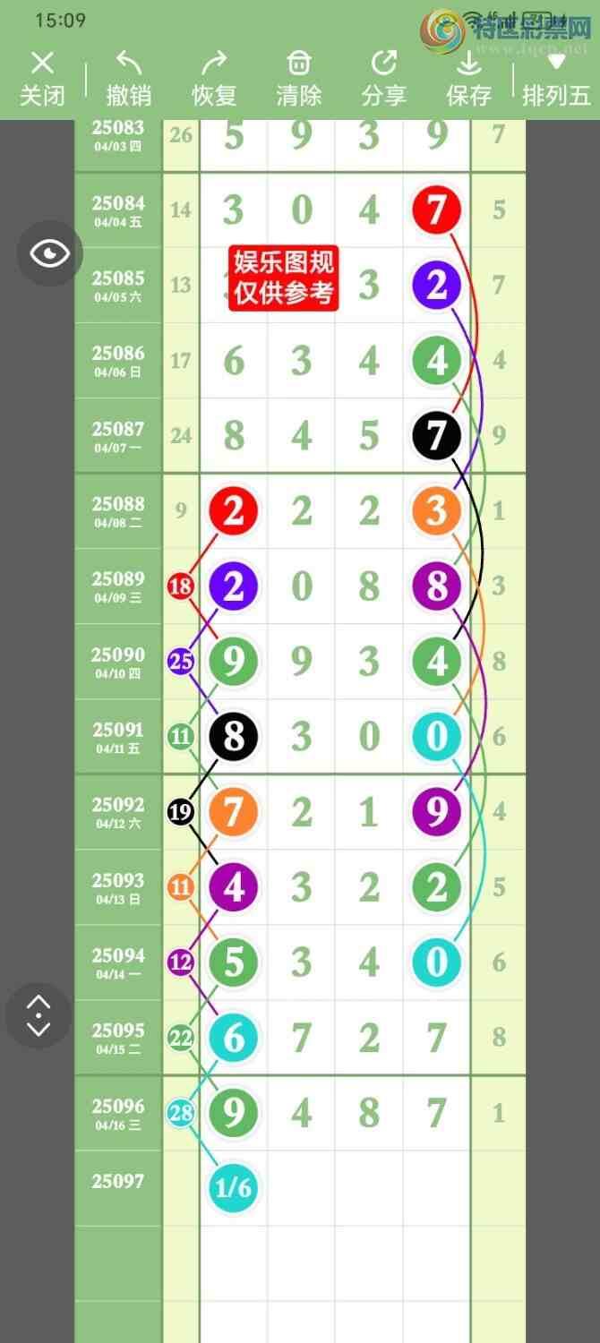 [������] 25097�ڣ�����ͼ�����809 / ����:����PZ89180 / ����ID:1039138