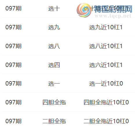 [����8] 25097�ڣ�������˫-�������Ƽ���ʽ843 / ����:������˫ / ����ID:1039105