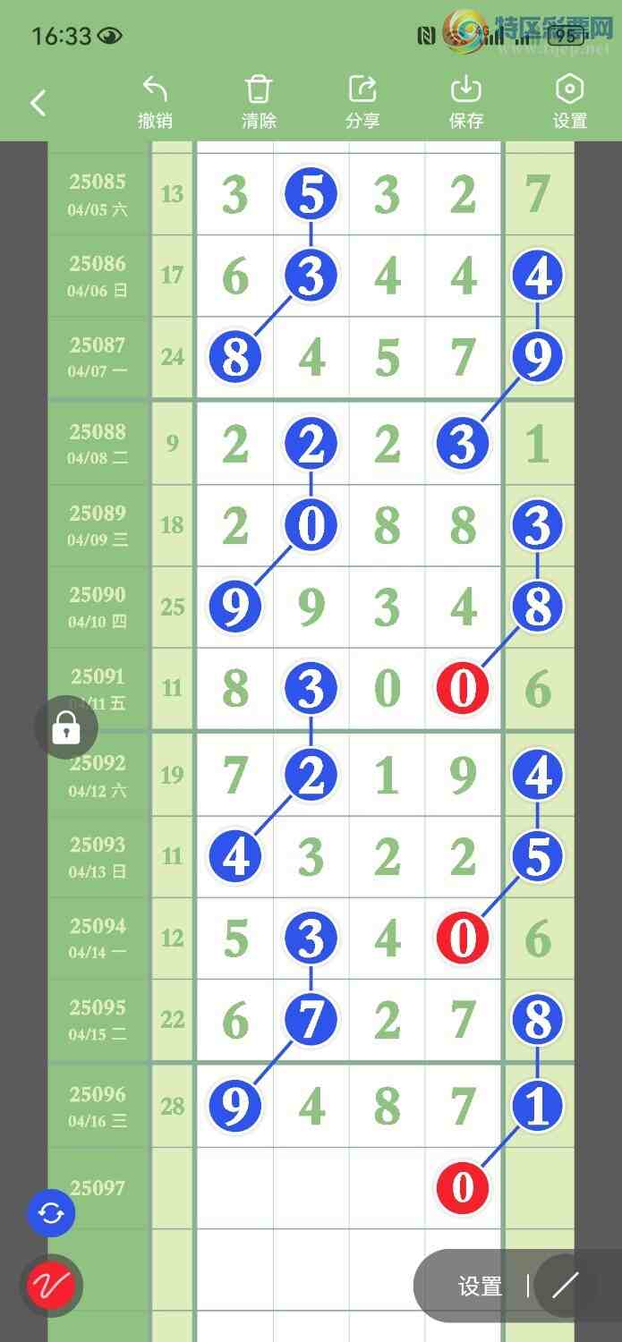 [] 25097ڣץͷβ6С16ͷβ64975 / : / ID:1038772