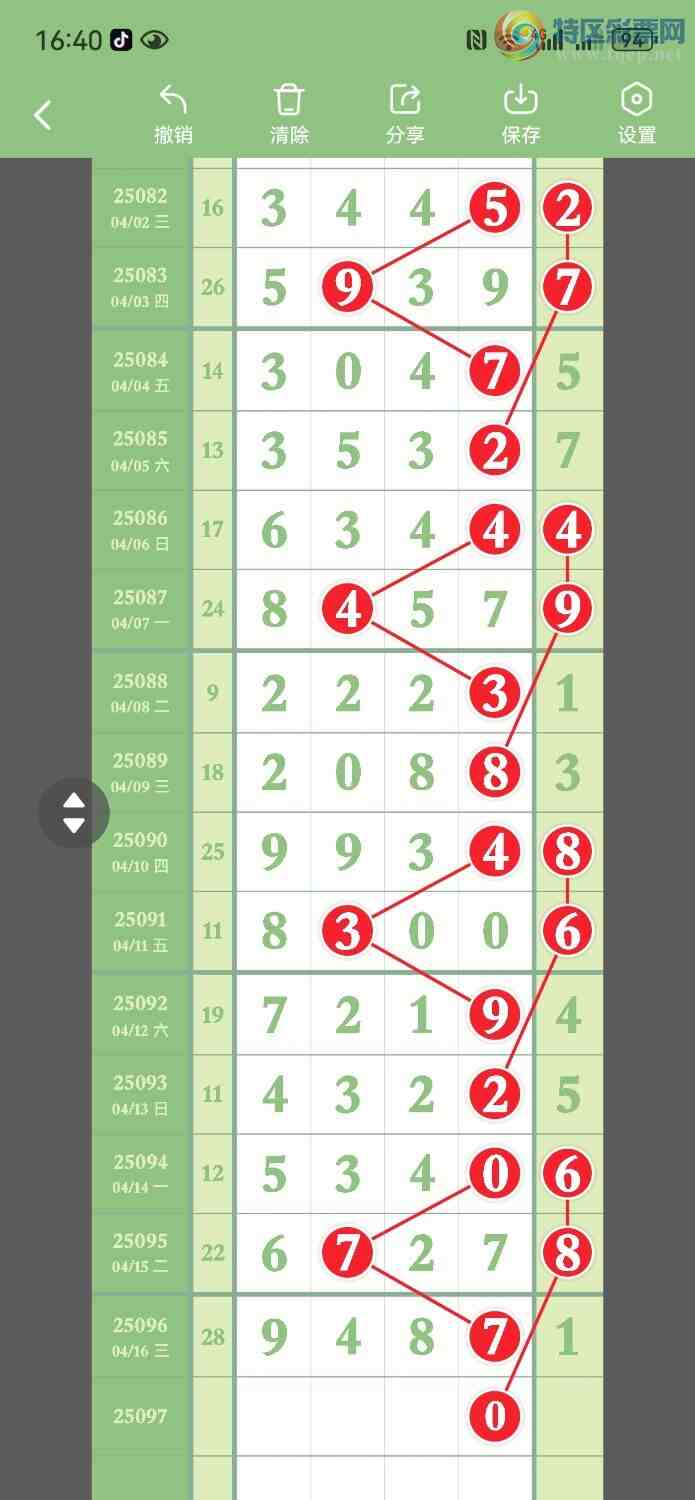 [] 25097ڣץͷβ6С16ͷβ64595 / : / ID:1038772