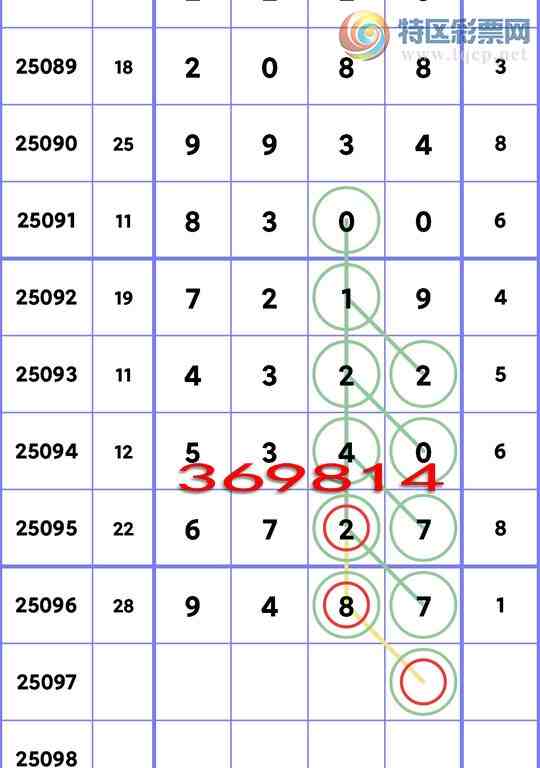 [] 25097ڣֺ6XX7,7XX9,9XX4,2XX8,2XX3,ͼ]535 / :ڸ / ID:1038854