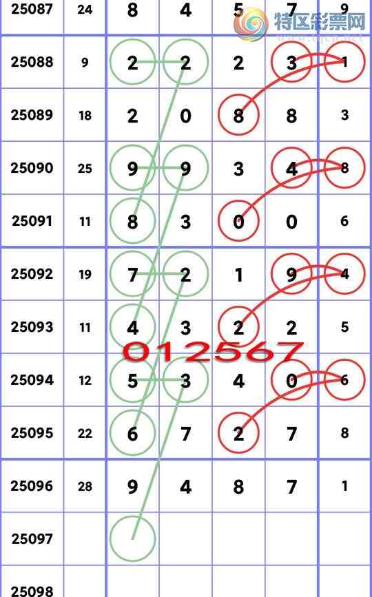 [] 25097ڣֺ6XX7,7XX9,9XX4,2XX8,2XX3,ͼ]567 / :ڸ / ID:1038854