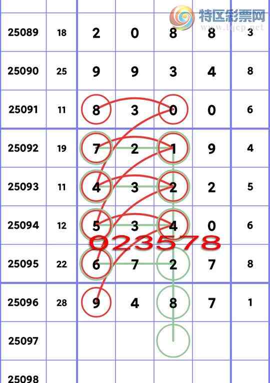 [������] 25097�ڣ���ʤ�������н�5XX0����ͼ�桿199 / ����:Ԫ��� / ����ID:1038848