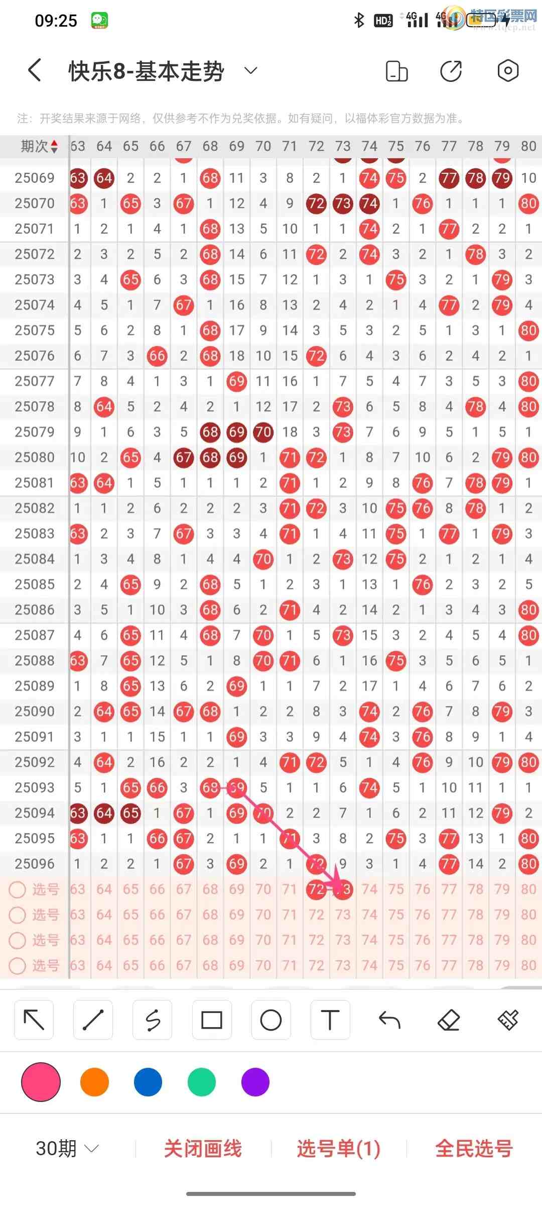 [����8] 25097�ڣ����ʿ���8��2025097�ڷ������������ĵ�312 / ����:�ĵ���硣 / ����ID:1039176