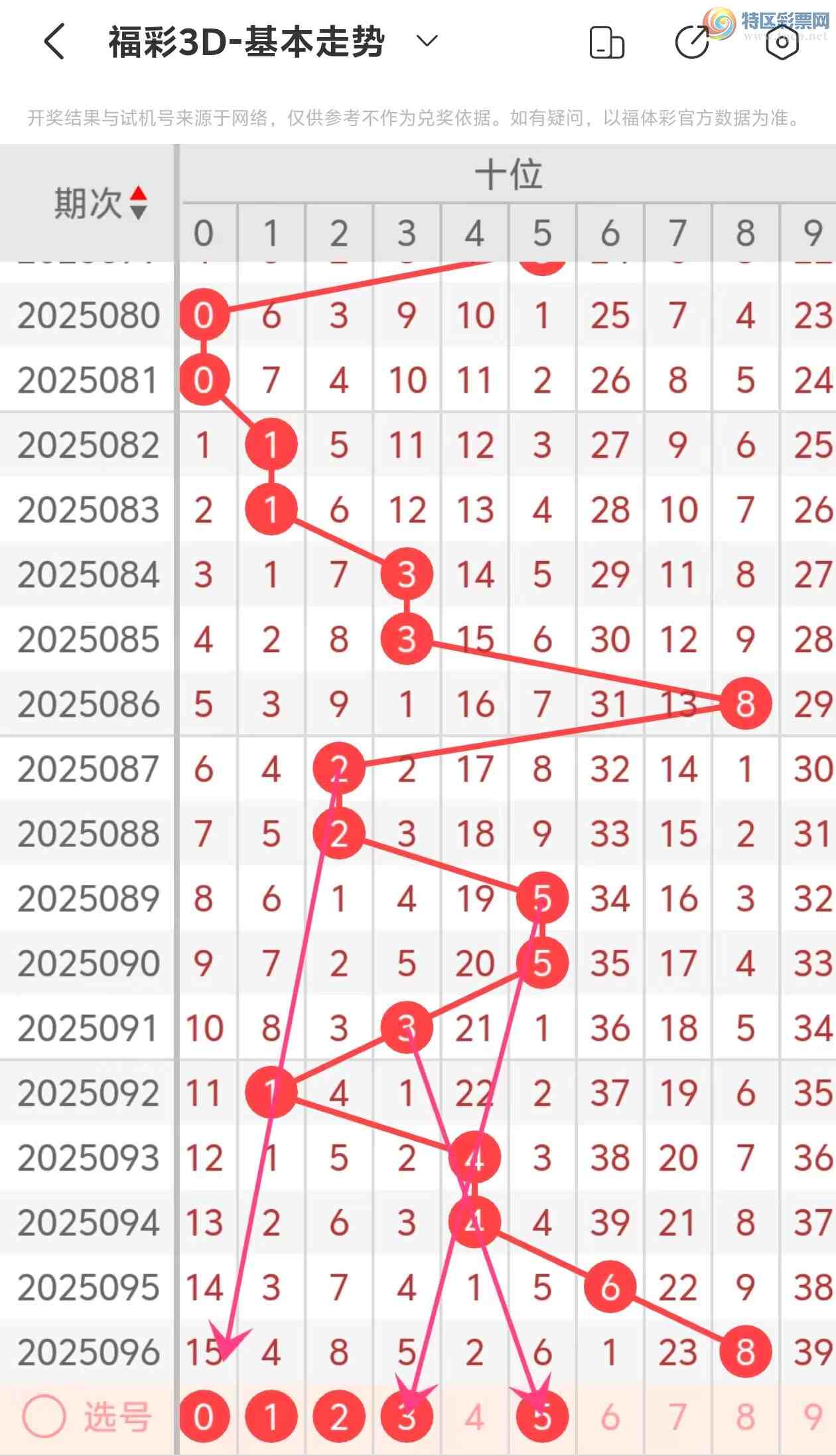 [3D] 25097ڣ3D2025097ƷСƼ715 / :˵ĳϡ / ID:1039198
