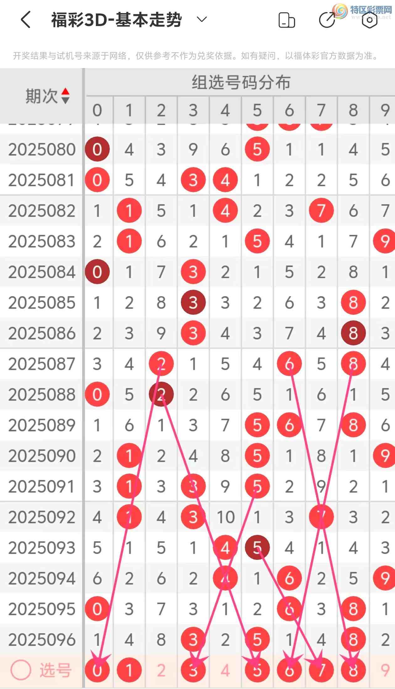 [3D] 25097ڣ3D2025097ƷСƼ538 / :˵ĳϡ / ID:1039198