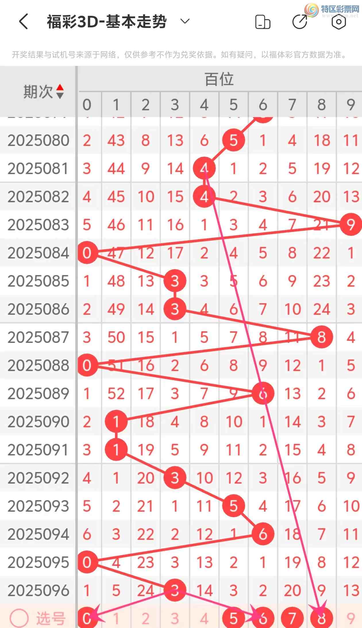 [3D] 25097ڣ3D2025097ƷСƼ285 / :˵ĳϡ / ID:1039198