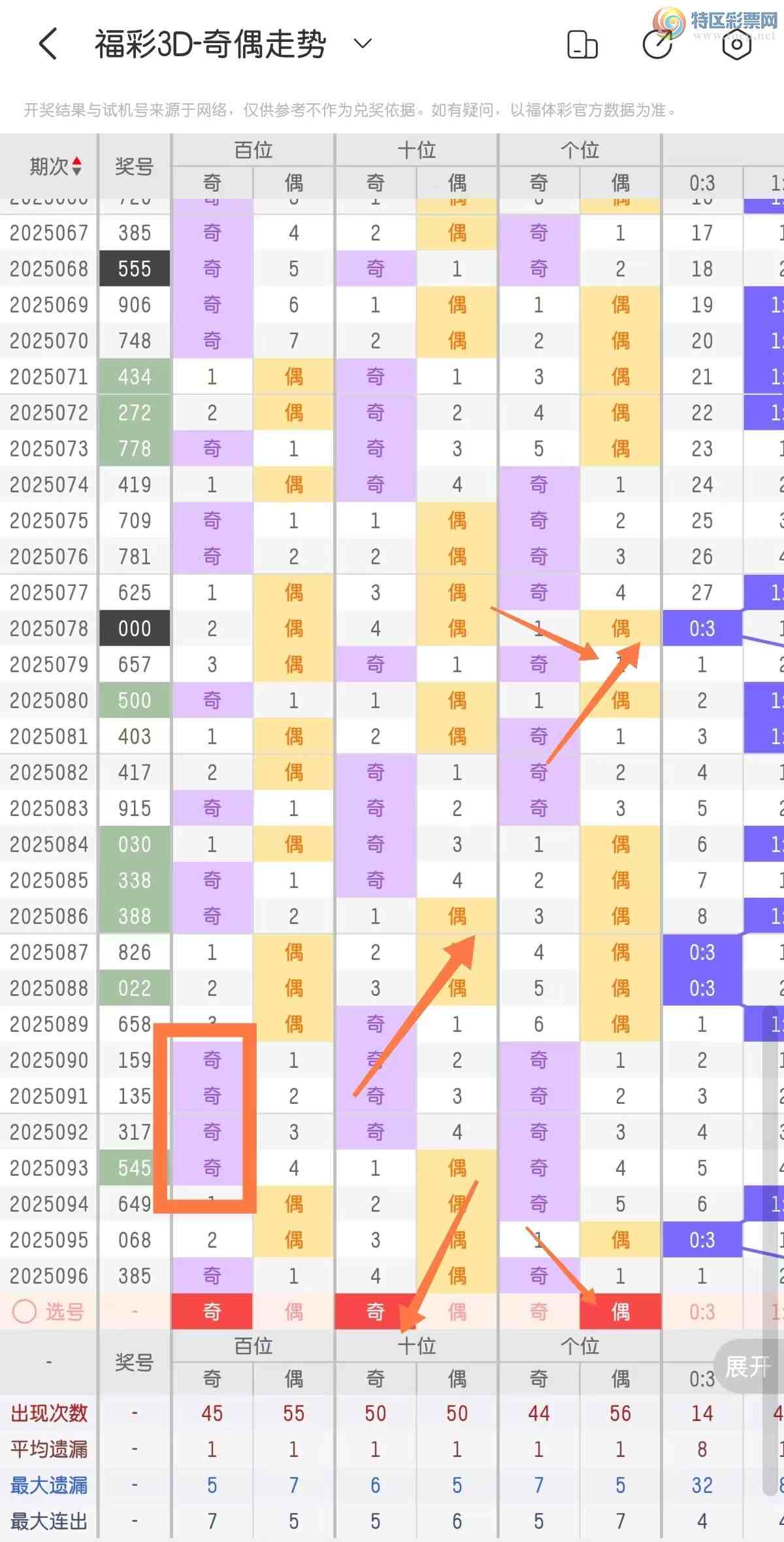 [3D] 25097ڣ3D25097ھķ358 / :һˡ / ID:1039200