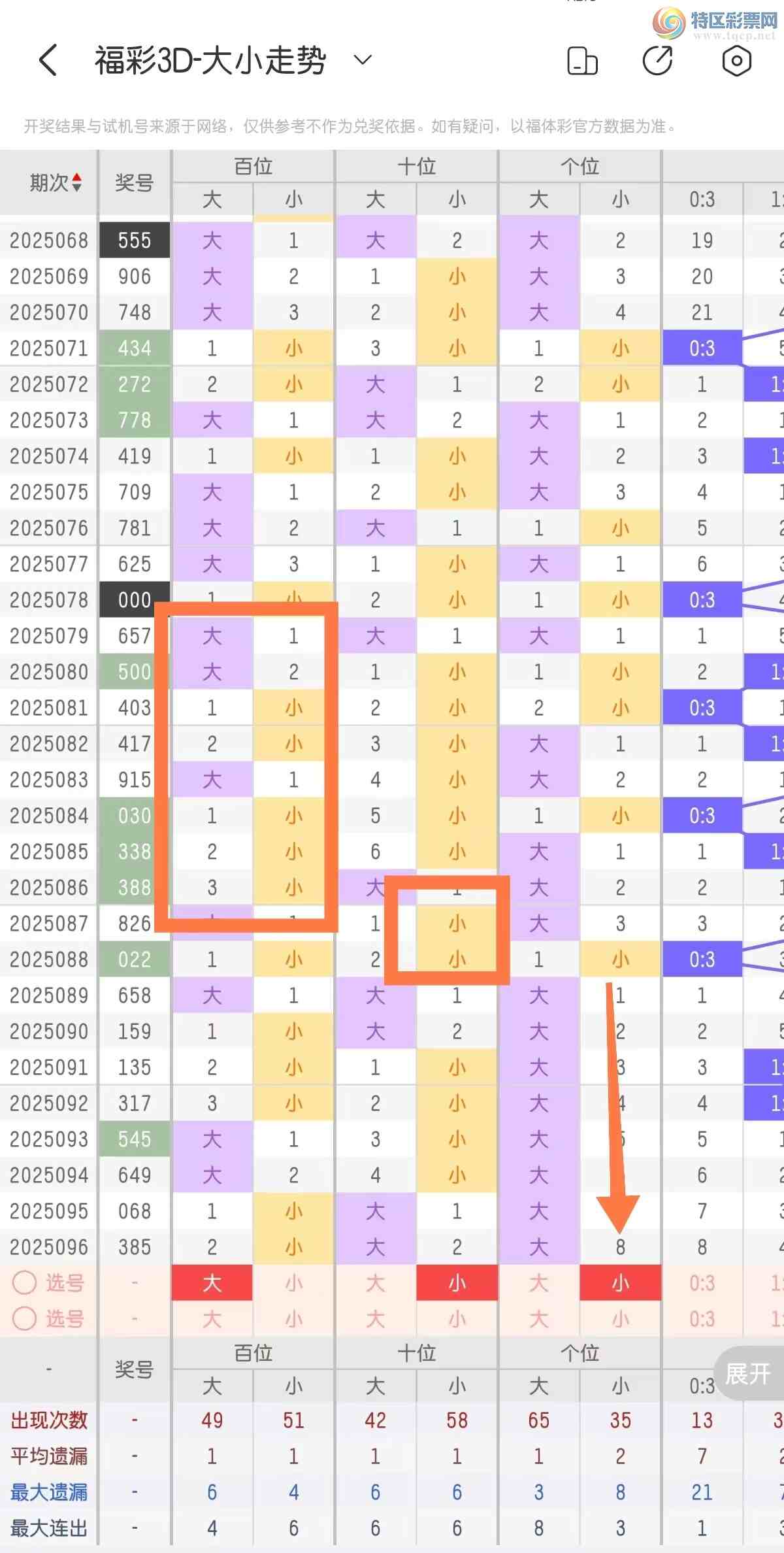 [3D] 25097ڣ3D25097ھķ440 / :һˡ / ID:1039200