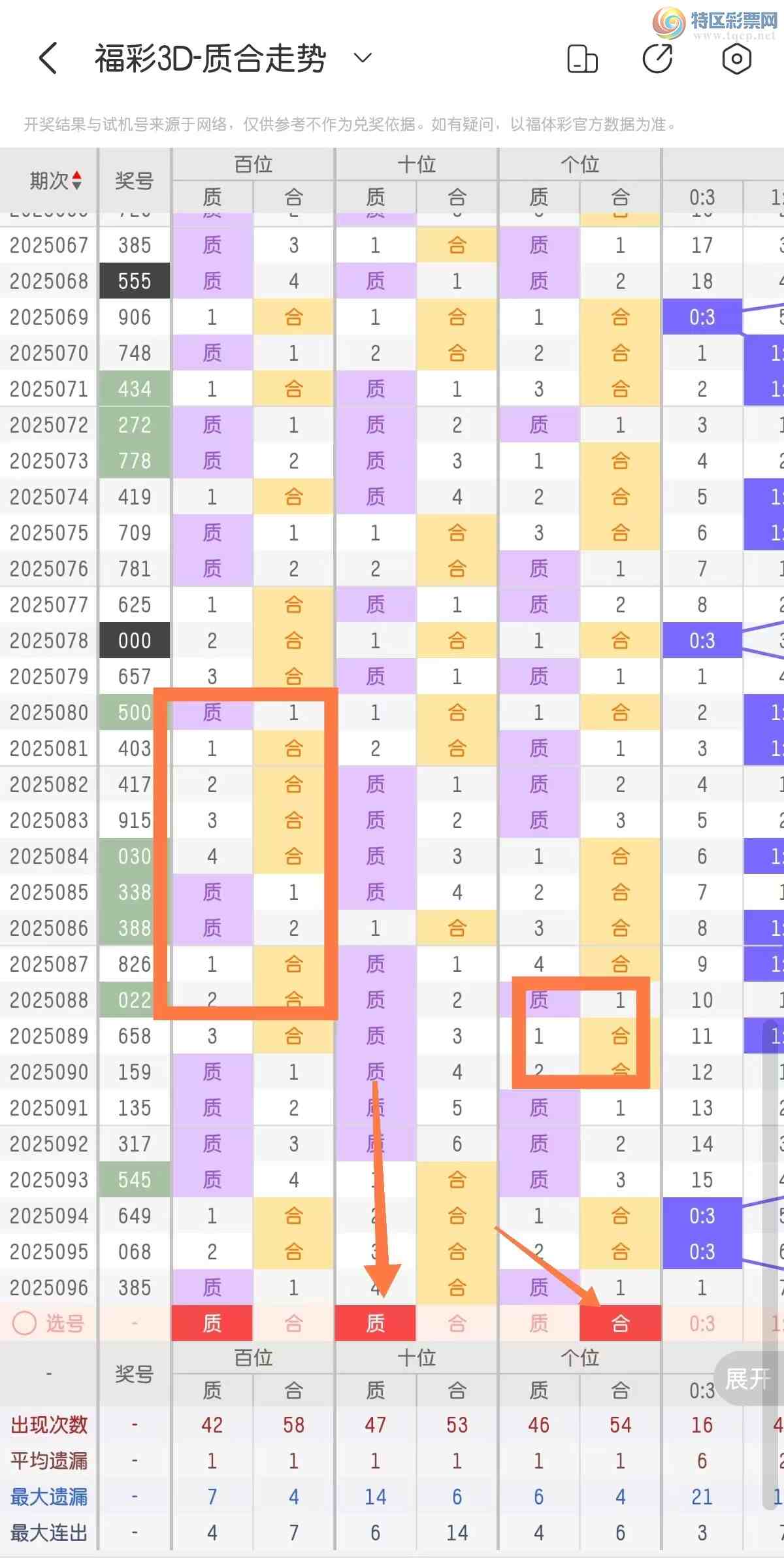 [3D] 25097ڣ3D25097ھķ598 / :һˡ / ID:1039200