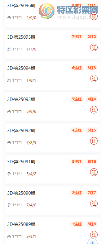 [����3D] 25097�ڣ����µ���ʦ��ÿ���һ����ɱ1*1*1��10��8280 / ����:���µ���ʦ�� / ����ID:1038826