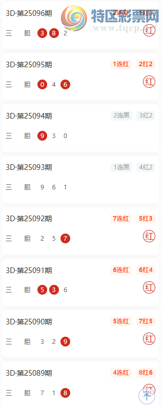 [����3D] 25097�ڣ��ɺ�3D�����ɱ���°�λ��������10��866 / ����:�ɺ� / ����ID:1038795