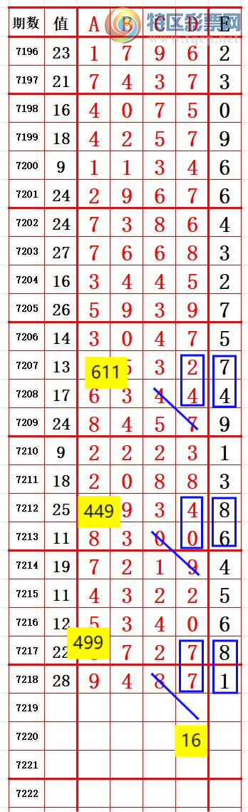 [������] 25098��: β6��ǰ˫����8 ׼��ͼ�桿944 / ����:����666 / ����ID:1039216